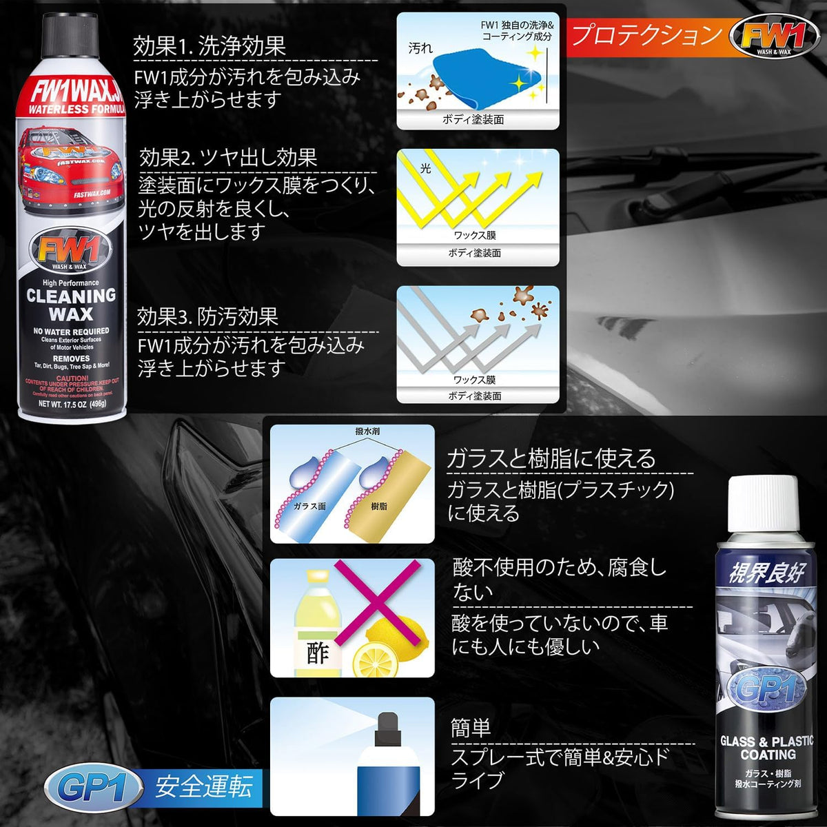 簡単水なし!愛車メンテナンスセット