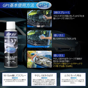 image describing how to use GP1 glass coating