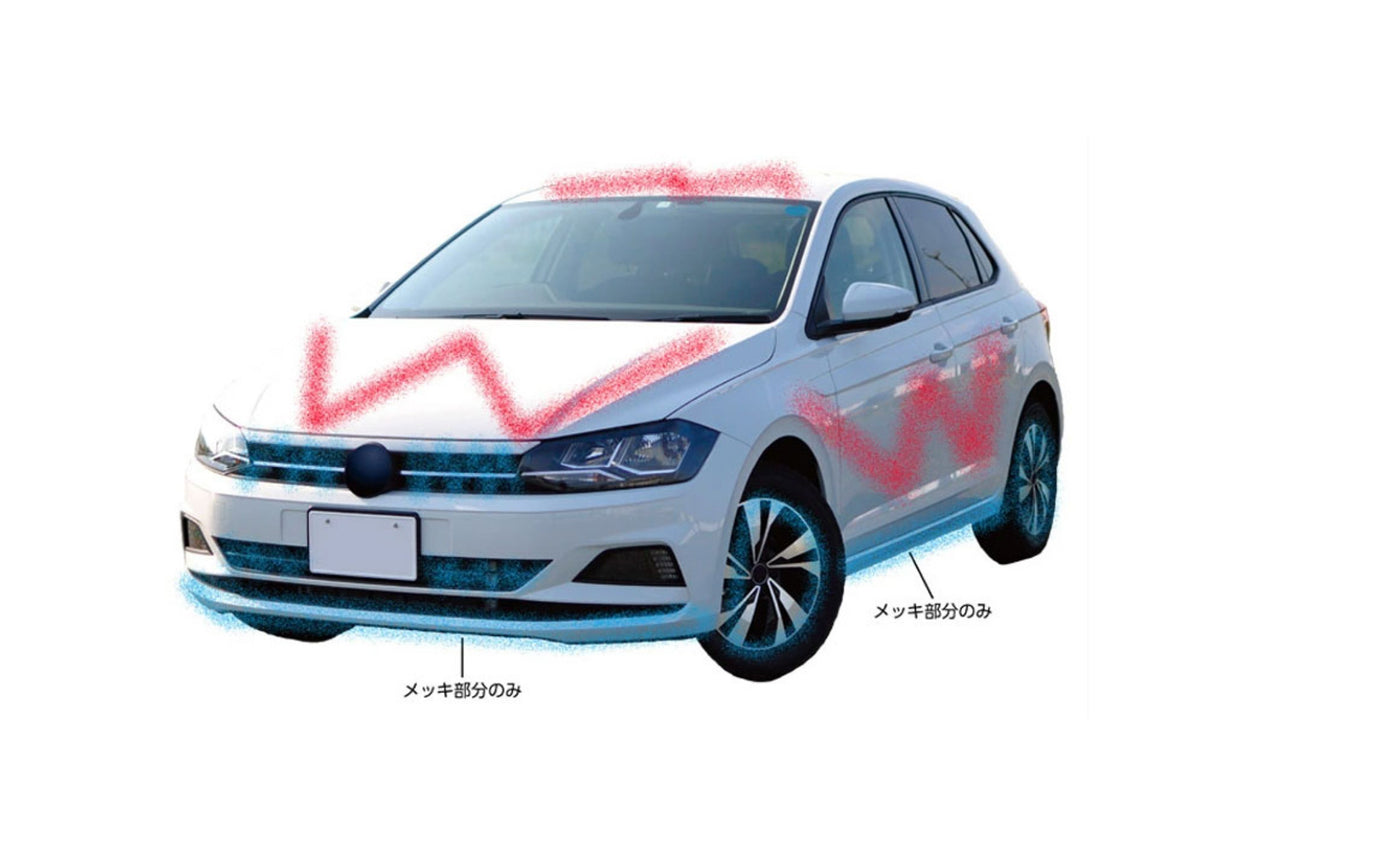 w shapes on a car indicating how to apply FW1