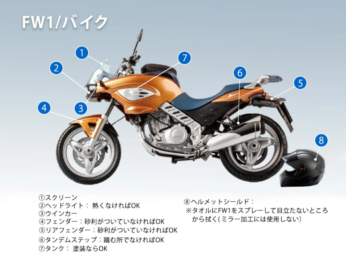 areas of a motorcycle that FW1 can be used on