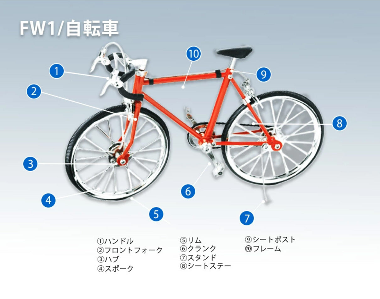 areas on a bike that FW1 can be used on