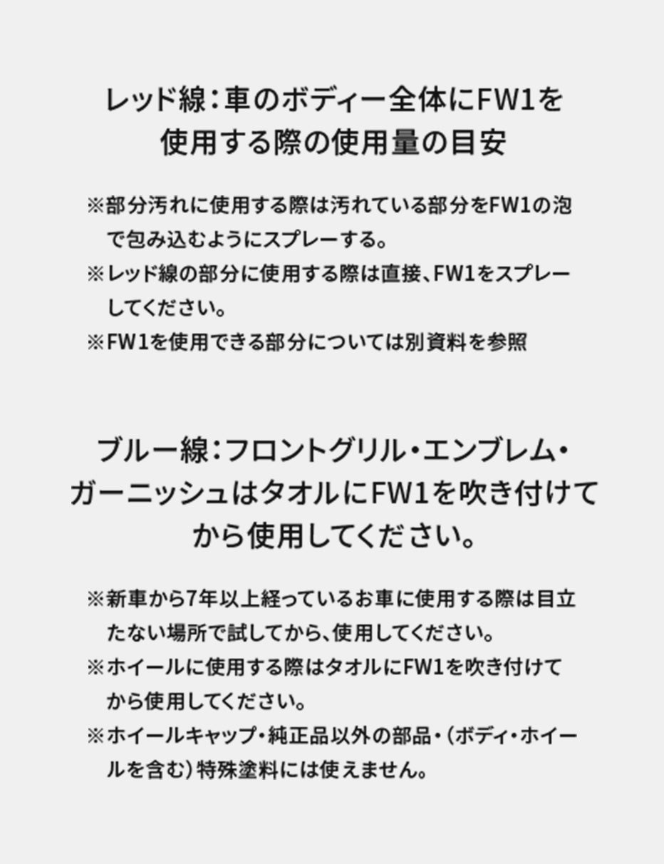 レッド線：車のボディー全体にFW1を使用する際に使用量を目安　ブルー線：フロントグリル・エンブレム・ガーニッシュはタオルにFW1を吹き付けてから使用してください。