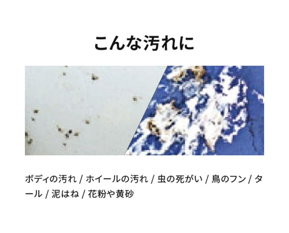 こんな汚れに　ボディの汚れ　ホイールの汚れ　虫の死がい　鳥のフン　タール　花粉