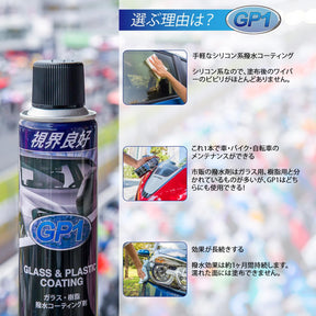 image showing where GP1 can be used on a car & motorbike