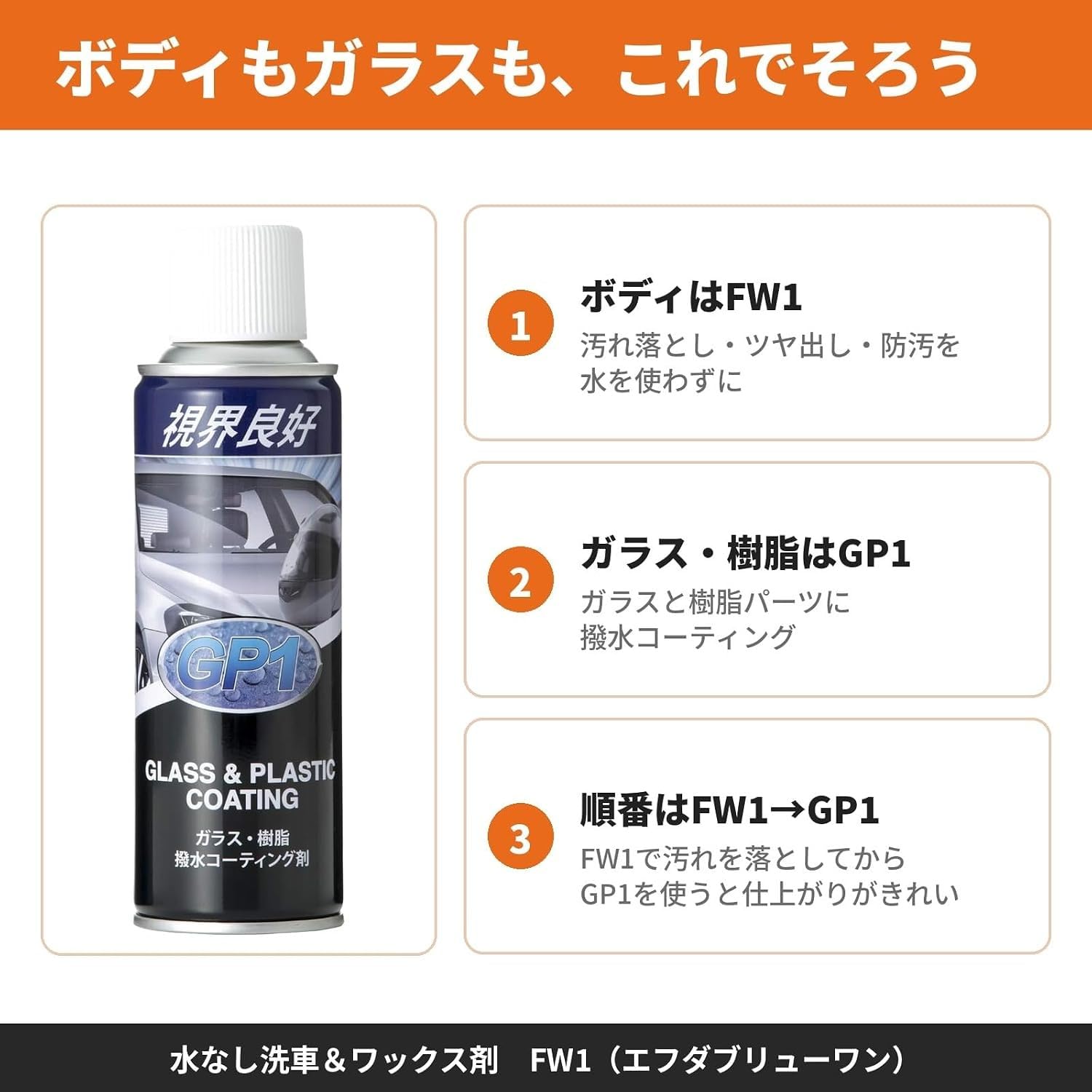 簡単水なし！愛車メンテナンスセット